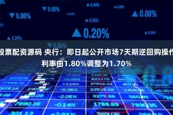 股票配资源码 央行：即日起公开市场7天期逆回购操作利率由1.80%调整为1.70%